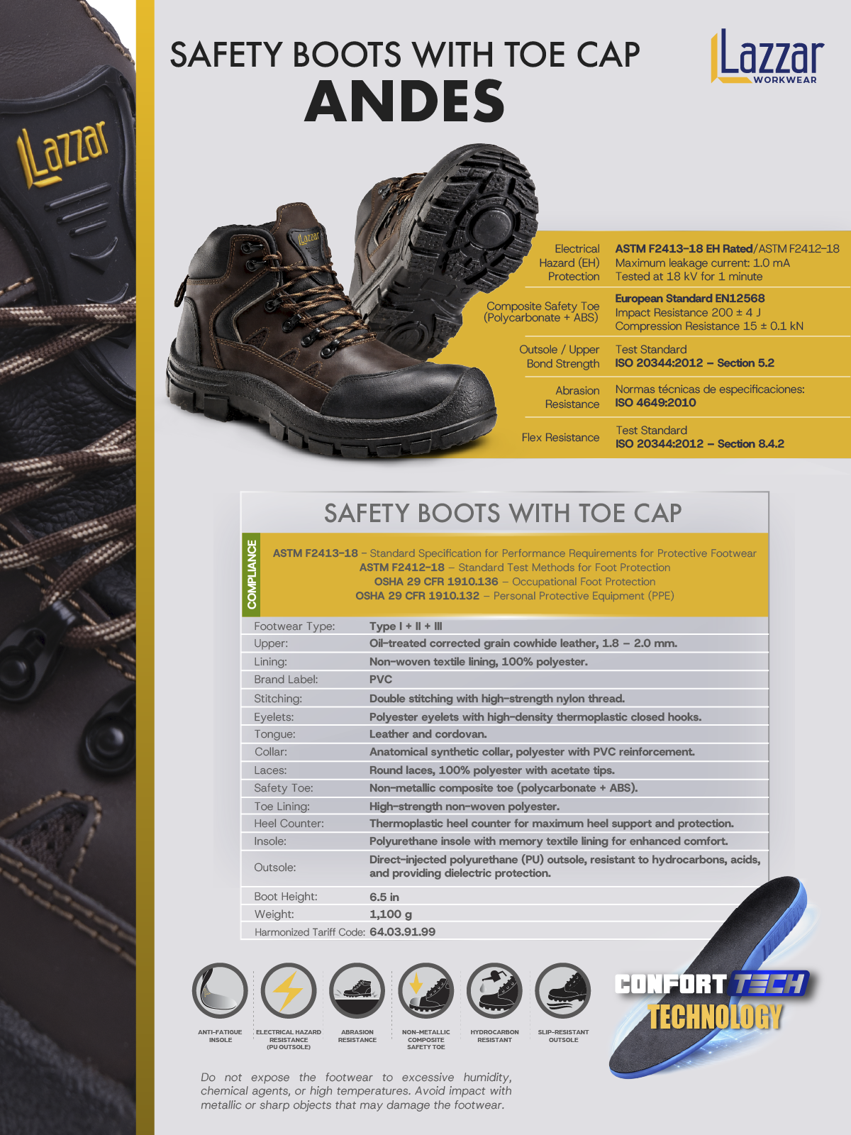industrial boots