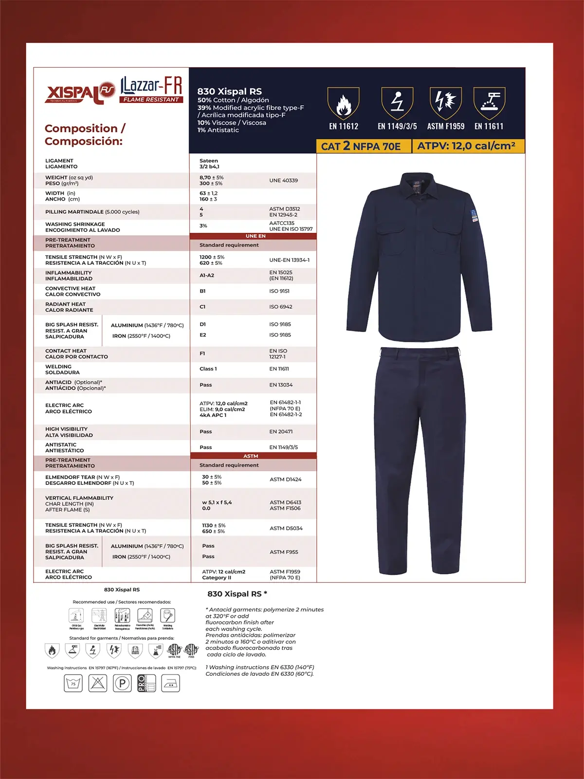 Flame Resistant Work Pants