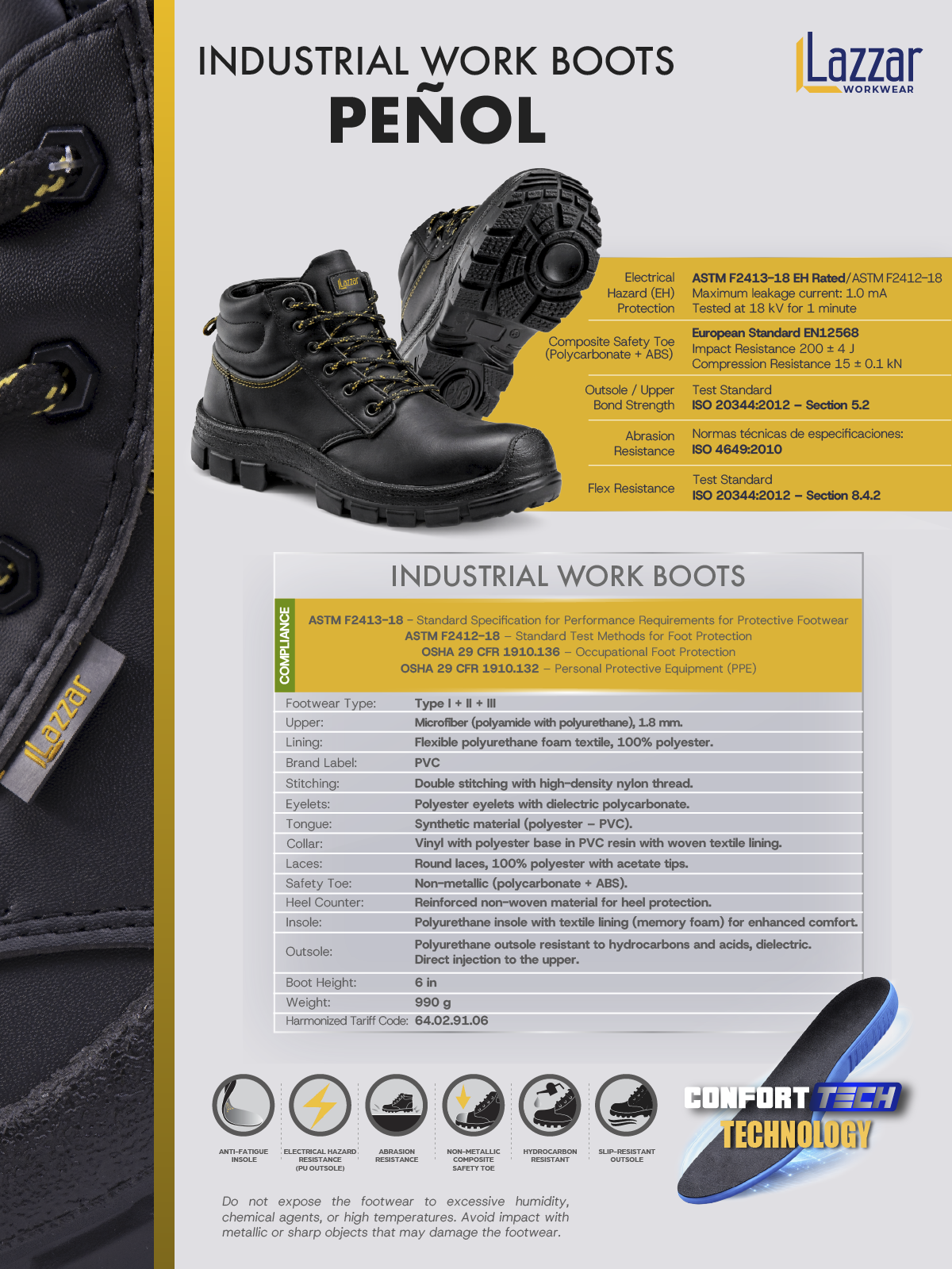 botas industriales